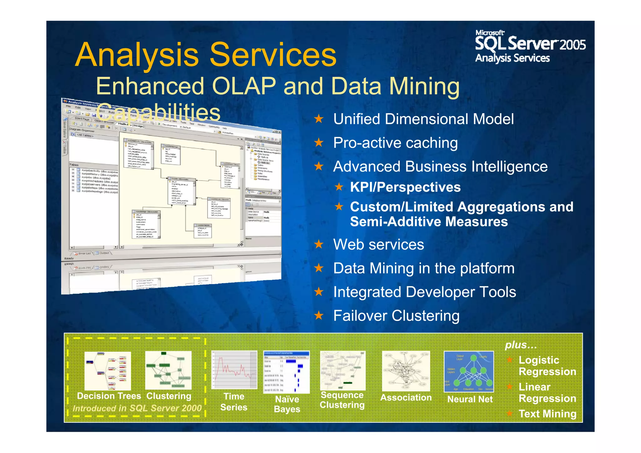 Inteligencia de Negocios en MS Sql Server