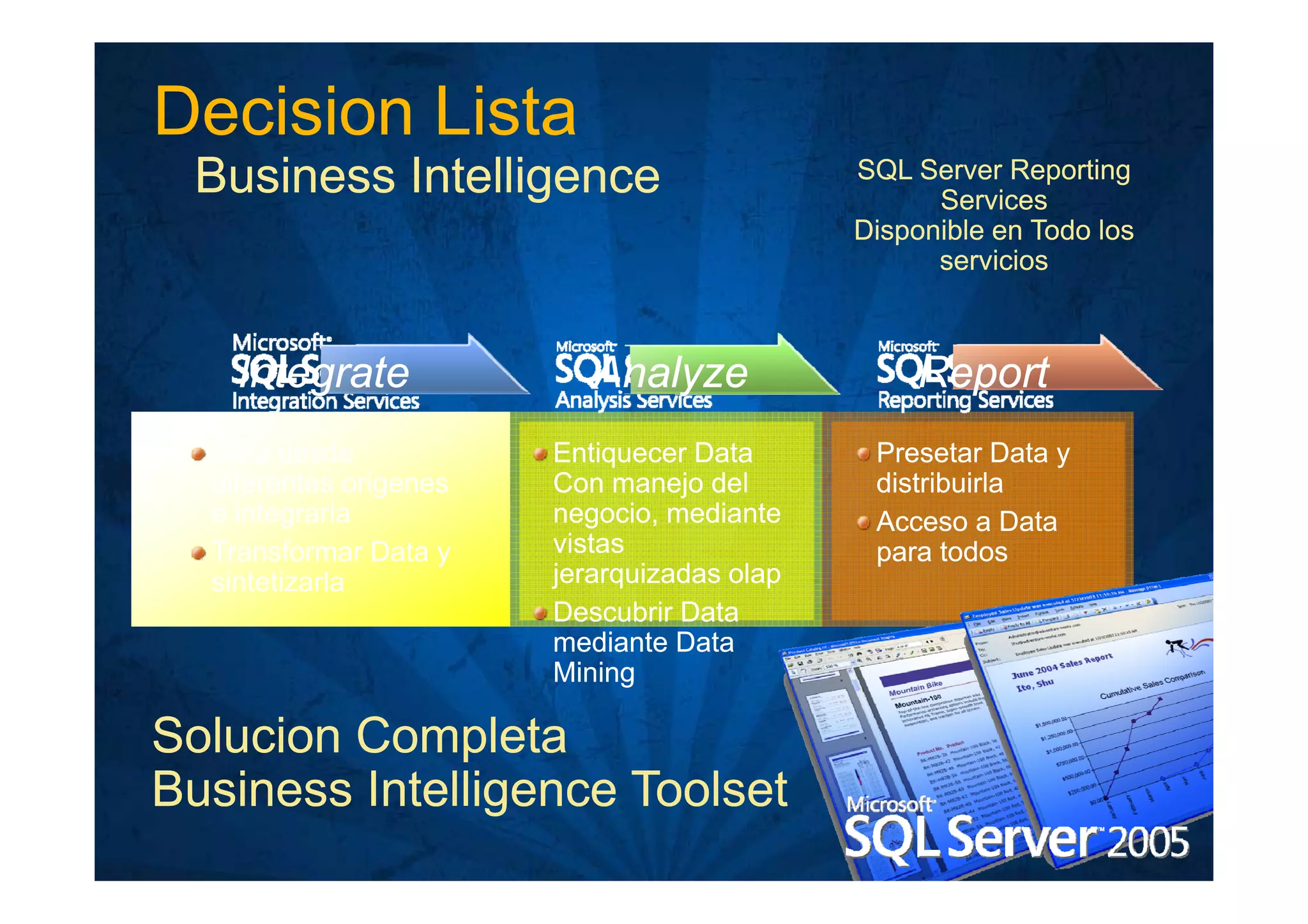 Inteligencia de Negocios en MS Sql Server