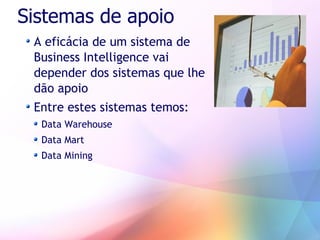 Business Intelligence