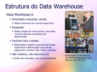 Business Intelligence