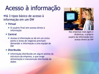 Business Intelligence