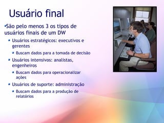 Business Intelligence