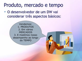 Business Intelligence