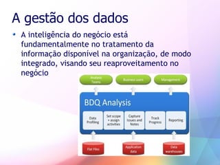 Business Intelligence