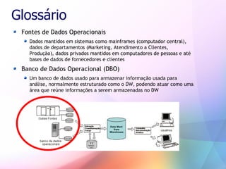 Business Intelligence