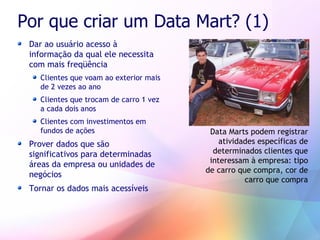 Business Intelligence