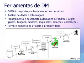 Business Intelligence