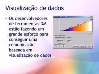 Business Intelligence