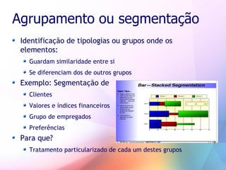 Business Intelligence