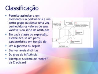 Business Intelligence