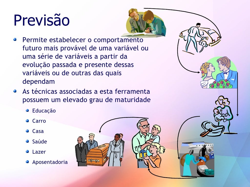 Business Intelligence