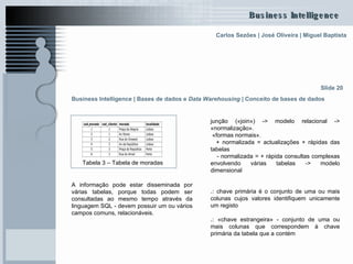 Slide 20 A informação pode estar disseminada por várias tabelas, porque todas podem ser consultadas ao mesmo tempo através da linguagem SQL - devem possuir um ou vários campos comuns, relacionáveis.  Tabela 3 – Tabela de moradas  junção («join») -> modelo relacional -> «normalização». «formas normais».  + normalizada = actualizações + rápidas das tabelas  - normalizada = + rápida consultas complexas envolvendo várias tabelas  ->  modelo dimensional .:  chave primária é o conjunto de uma ou mais colunas cujos valores identifiquem unicamente um registo .:  «chave estrangeira» - conjunto de uma ou mais colunas que correspondem à chave primária da tabela que a contém Business Intelligence | Bases de dados e  Data Warehousing   | Conceito de bases de dados   