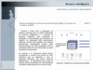 .:  Fazendo a fusão entre a abordagem de análise e  reporting  (que é a matriz fundamental da  business intelligence ), e o conceito de  business integration  (que representa a integração e automatização dos processos de negócio), as aplicações BAM proporcionam alertas em tempo real, baseados em métricas pré-definidas, despoletados quando estas métricas atingem um valor considerado crítico e necessitam assim de uma intervenção por parte da gestão da organização.  As métricas e os respectivos alertas devem corresponder a eventos que tenham de facto relevância para as operações e para os objectivos definidose não devem funcionar isoladamente – só apresentará bons níveis de eficácia quando combinada com funcionalidades de análise multidimensional ou de  data mining  .  Slide 47 Figura 22 - Modelo de uma ferramenta de BAM   Business Intelligence | Business Activity Monitoring (BAM) | O conceito e as vantagens do BAM   