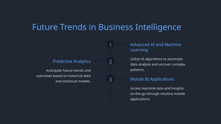 Future Trends in Business Intelligence
1 Advanced AI and Machine
Learning
Utilize AI algorithms to automate
data analysis and uncover complex
patterns.
2
Predictive Analytics
Anticipate future trends and
outcomes based on historical data
and statistical models. 3 Mobile BI Applications
Access real-time data and insights
on-the-go through intuitive mobile
applications.
 