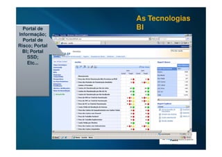 Business Intelligence