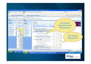 Business Intelligence