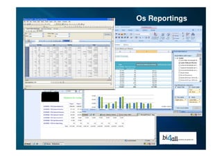 Business Intelligence