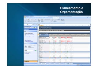 Business Intelligence
