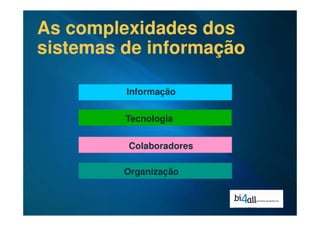 Business Intelligence