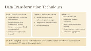 Comprehensive Guide to ETL Process in Business Intelligence and Data ...