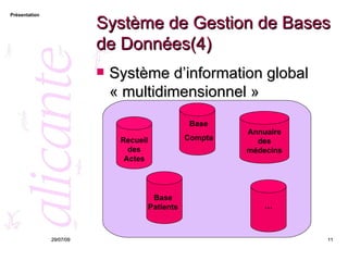 Système de Gestion de Bases de Données(4) Système d’information global « multidimensionnel » 26/05/09 Recueil des Actes Base Compta Annuaire des médecins … Base Patients 