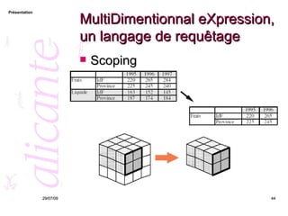 MultiDimentionnal eXpression, un langage de requêtage Scoping 26/05/09 