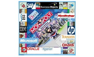 Business Intelligence Monopoly