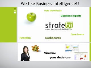 Data Warehouse   Database experts           Open Source Pentaho  Dashboards We like Business Intelligence!! Visualize  your decisions 