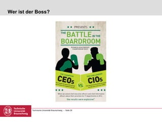 Technische Universität Braunschweig – Seite 29
Wer ist der Boss?
 