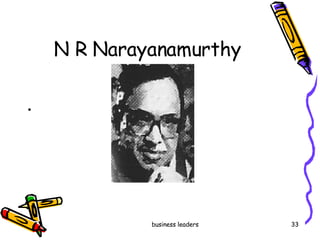 N R Narayanamurthy 