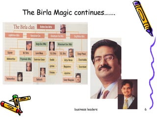 The Birla Magic continues……. 