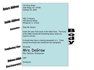 123 Pine Street Oak Ridge, NJ  07438 October 30, 2005 ABC Company 345 Spruce Street Whatever, IL  01233 Dear Mr. Brown: Insert the part of the body of the letter here.  The body of the letter should tell something about what you hope to convey. It should also have a closing paragraph in it.  There should be at least two sentences per paragraph. Sincerely, Mrs. DeGraw Mrs. DeGraw, Chairperson /ged Enclosure Return Address Inside Address Salutation Body Complimentary Close Reference Initials Enclosure(s) 