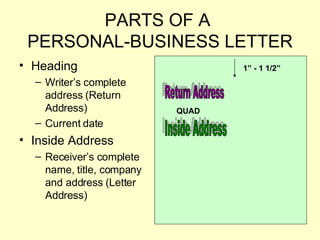 Business Letters Power Point  Presentation