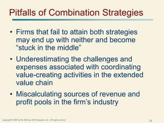 24
Copyright © 2005 by The McGraw-Hill Companies, Inc. All rights reserved.
Pitfalls of Combination Strategies
• Firms that fail to attain both strategies
may end up with neither and become
“stuck in the middle”
• Underestimating the challenges and
expenses associated with coordinating
value-creating activities in the extended
value chain
• Miscalculating sources of revenue and
profit pools in the firm’s industry
 