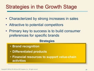 30
Copyright © 2005 by The McGraw-Hill Companies, Inc. All rights reserved.
Strategies in the Growth Stage
• Characterized by strong increases in sales
• Attractive to potential competitors
• Primary key to success is to build consumer
preferences for specific brands
Strategies
• Brand recognition
• Differentiated products
• Financial resources to support value-chain
activities
 
