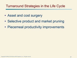 33
Copyright © 2005 by The McGraw-Hill Companies, Inc. All rights reserved.
Turnaround Strategies in the Life Cycle
• Asset and cost surgery
• Selective product and market pruning
• Piecemeal productivity improvements
 