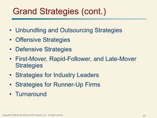 35
Copyright © 2005 by The McGraw-Hill Companies, Inc. All rights reserved.
Grand Strategies (cont.)
• Unbundling and Outsourcing Strategies
• Offensive Strategies
• Defensive Strategies
• First-Mover, Rapid-Follower, and Late-Mover
Strategies
• Strategies for Industry Leaders
• Strategies for Runner-Up Firms
• Turnaround
 
