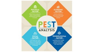 Business Planning Cheatsheet