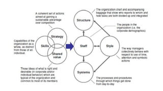 Business Planning Cheatsheet