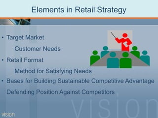 Elements in Retail Strategy
• Target Market
Customer Needs
• Retail Format
Method for Satisfying Needs
• Bases for Building Sustainable Competitive Advantage
Defending Position Against Competitors
PPT 5-13
 
