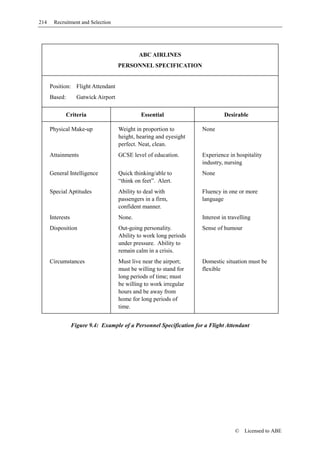 214    Recruitment and Selection




                                              ABC AIRLINES
                                      PERSONNEL SPECIFICATION


      Position: Flight Attendant
      Based:        Gatwick Airport

             Criteria                          Essential                        Desirable

      Physical Make-up                Weight in proportion to         None
                                      height, hearing and eyesight
                                      perfect. Neat, clean.
      Attainments                     GCSE level of education.        Experience in hospitality
                                                                      industry, nursing
      General Intelligence            Quick thinking/able to          None
                                      “think on feet”. Alert.
      Special Aptitudes               Ability to deal with            Fluency in one or more
                                      passengers in a firm,           language
                                      confident manner.
      Interests                       None.                           Interest in travelling
      Disposition                     Out-going personality.          Sense of humour
                                      Ability to work long periods
                                      under pressure. Ability to
                                      remain calm in a crisis.
      Circumstances                   Must live near the airport;     Domestic situation must be
                                      must be willing to stand for    flexible
                                      long periods of time; must
                                      be willing to work irregular
                                      hours and be away from
                                      home for long periods of
                                      time.


                  Figure 9.4: Example of a Personnel Specification for a Flight Attendant




                                                                                    ©    Licensed to ABE
 