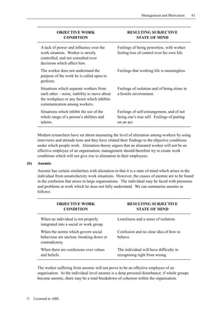 Management and Motivation        81



                   OBJECTIVE WORK                              RESULTING SUBJECTIVE
                      CONDITION                                   STATE OF MIND

          A lack of power and influence over the         Feelings of being powerless, with worker
          work situation. Worker is strictly             feeling loss of control over his own life.
          controlled, and not consulted over
          decisions which affect him.
          The worker does not understand the             Feelings that working life is meaningless.
          purpose of the work he is called upon to
          perform.
          Situations which separate workers from         Feelings of isolation and of being alone in
          each other – noise, inability to move about    a hostile environment.
          the workplace or any factor which inhibits
          communication among workers.
          Situations which inhibit the use of the        Feelings of self-estrangement, and of not
          whole range of a person’s abilities and        being one’s true self. Feelings of putting
          talents.                                       on an act.


        Modern researchers have set about measuring the level of alienation among workers by using
        interviews and attitude tests and they have related their findings to the objective conditions
        under which people work. Alienation theory argues that an alienated worker will not be an
        effective employee of an organisation; management should therefore try to create work
        conditions which will not give rise to alienation in their employees.
(b)     Anomie
        Anomie has certain similarities with alienation in that it is a state of mind which arises in the
        individual from unsatisfactory work situations. However, the causes of anomie are to be found
        in the confusion that arises in large organisations. The individual may be faced with pressures
        and problems at work which he does not fully understand. We can summarise anomie as
        follows:

                   OBJECTIVE WORK                              RESULTING SUBJECTIVE
                      CONDITION                                   STATE OF MIND

          When an individual is not properly             Loneliness and a sense of isolation.
          integrated into a social or work group.
          When the norms which govern social             Confusion and no clear idea of how to
          behaviour are unclear, breaking down or        behave.
          contradictory.
          When there are confusions over values          The individual will have difficulty in
          and beliefs.                                   recognising right from wrong.


        The worker suffering from anomie will not prove to be an effective employee of an
        organisation. At the individual level anomie is a deep personal disturbance; if whole groups
        become anomic, there may be a total breakdown of cohesion within the organisation.



©     Licensed to ABE
 