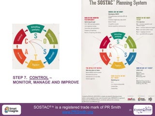 STEP 7. CONTROL –
MONITOR, MANAGE AND IMPROVE




        SOSTAC® is is a registered trade mark of PR Smith
              ...