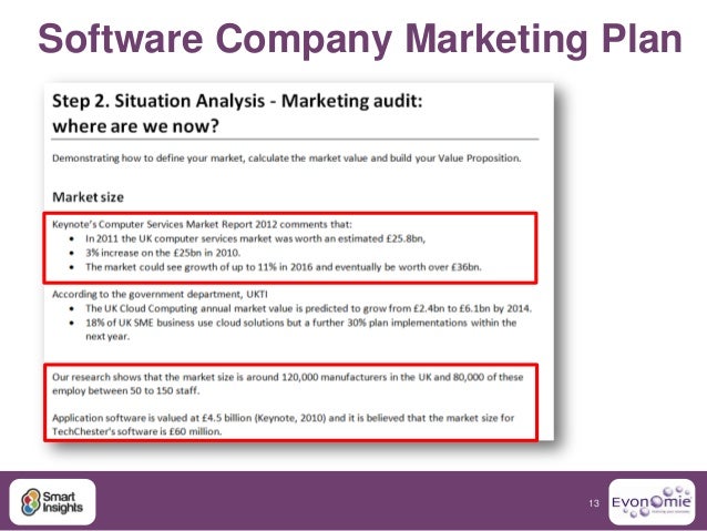 create a business marketing plan