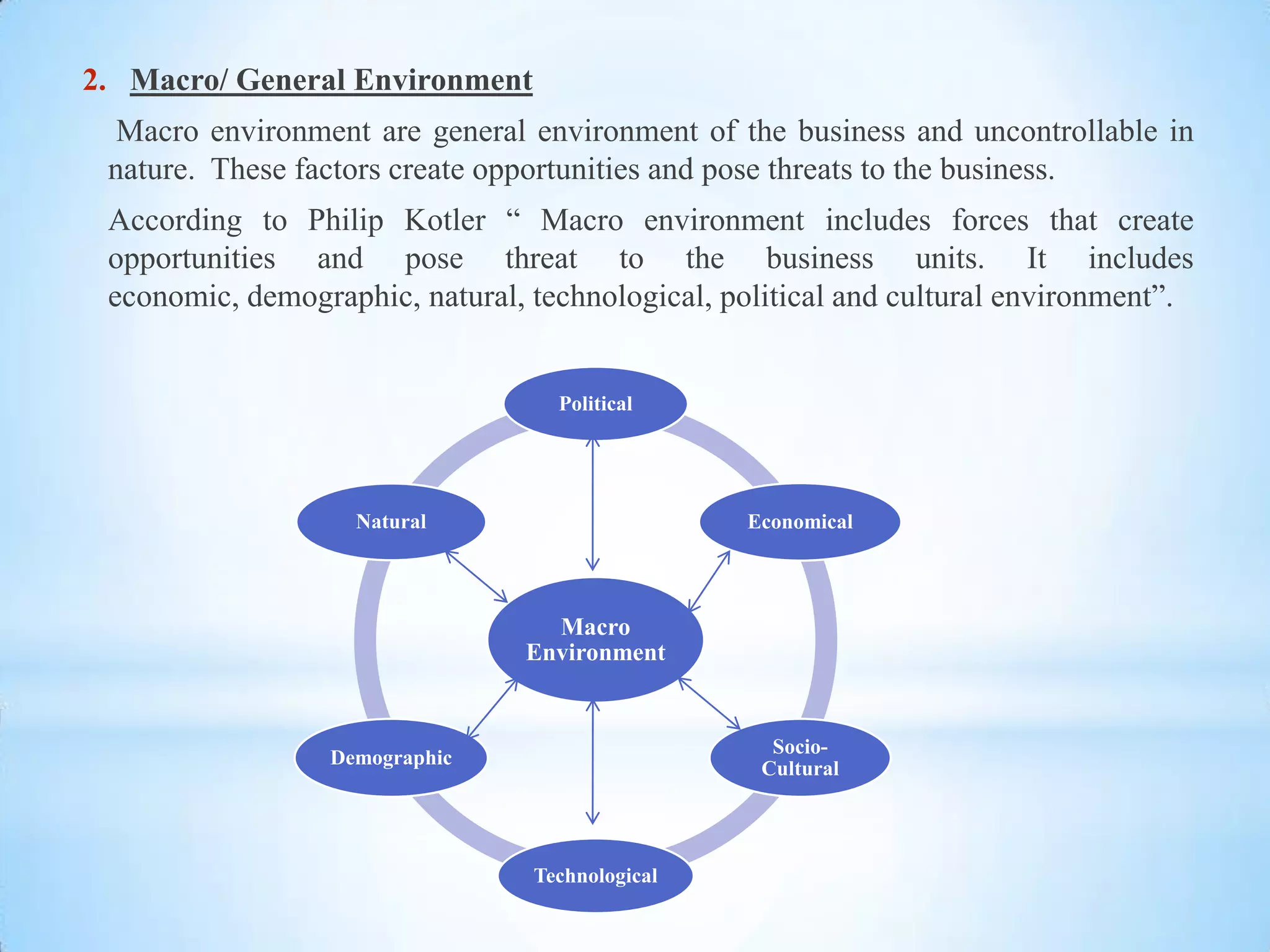 2. Macro/ General Environment
  Macro environment are general environment of the business and uncontrollable in
 nature. These factors create opportunities and pose threats to the business.
 According to Philip Kotler “ Macro environment includes forces that create
 opportunities and pose threat to the business units. It includes
 economic, demographic, natural, technological, political and cultural environment”.


                                   Political




                   Natural                       Economical




                                  Macro
                                Environment


                                                   Socio-
                 Demographic
                                                  Cultural




                                 Technological
 