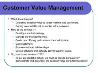 Business Marketing Strategy Rev1