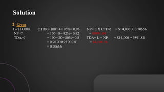 Solution
2- Given
L- $14,000 CTDR= 100¬ 4= 96%= 0.96 NP= L X CTDR = $14,000 X 0.70656
NP¬? = 100¬ 8= 92%= 0.92 = $9891.84
TDA¬? = 100¬ 20= 80%= 0.8 TDA= L ¬ NP = $14,000 ¬ 9891.84
= 0.96 X 0.92 X 0.8 = $4,108.16
= 0.70656
 