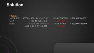 1- Given
Lp- $20,000 CTDR= 100¬ 8= 92%= 0.92 NP= LP X CTDR = $20,000 X 0.552
Np¬? =100¬20= 80%= 0.8 = $11,040
TDA¬? = 100¬ 25= 75%= 0.75 TDA= LP ¬ NP = $20,000 ¬ 11,040
= 0.92 X 0.8 X 0.75= 0.552 = $8,960
Solution
 