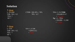 Solution
1- Given
L- $16,000 CTDR= 100-30% = 70% TDA= L X CTDR
TDR- 30%¬ 0.3 70% ¬ 0.7 = $16,000 X 0.7
TDA¬? = $11,200
NP¬? Np = L – TDA
= $16,000 – 11,200
= $ 4,800
2- Given
L- $299 TDA= L X TDR
TDR- 20%¬ 0.2 = $299 X 0.2
TDA ¬? = $59.8
NP¬?
 