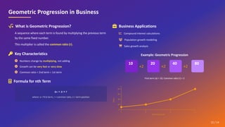 Business Math with real life aplication. | PDF